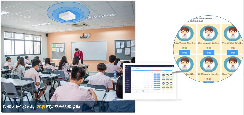 智慧校園應(yīng)用--班級無感知考勤 智慧校園應(yīng)用--班級無感知考勤