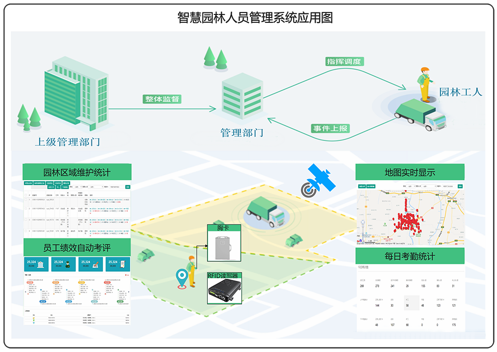 1620289762950719.png 應(yīng)用圖.png